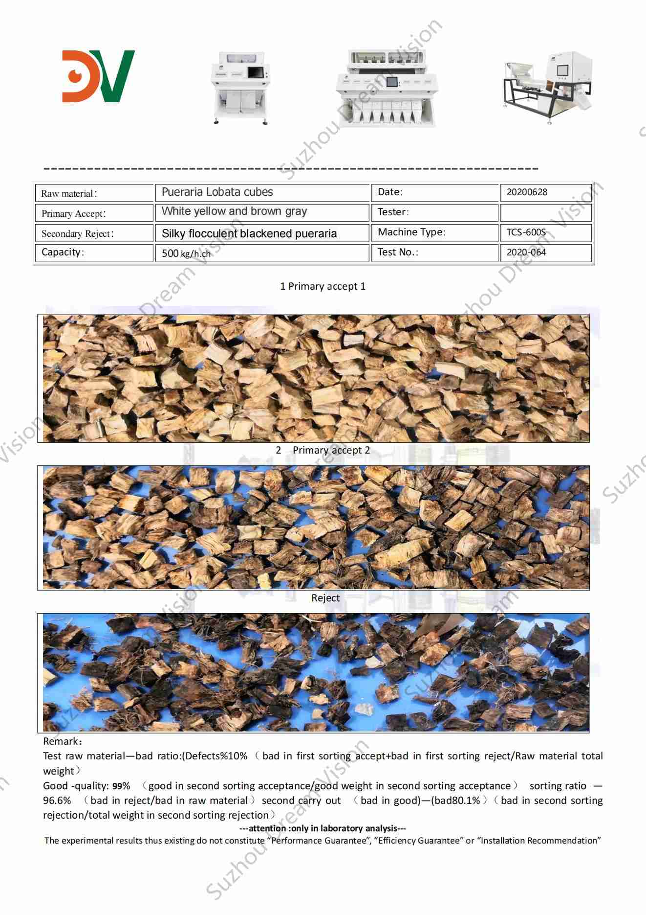 Отчет о сортировщике цветов Pueraria Lobata Cubes