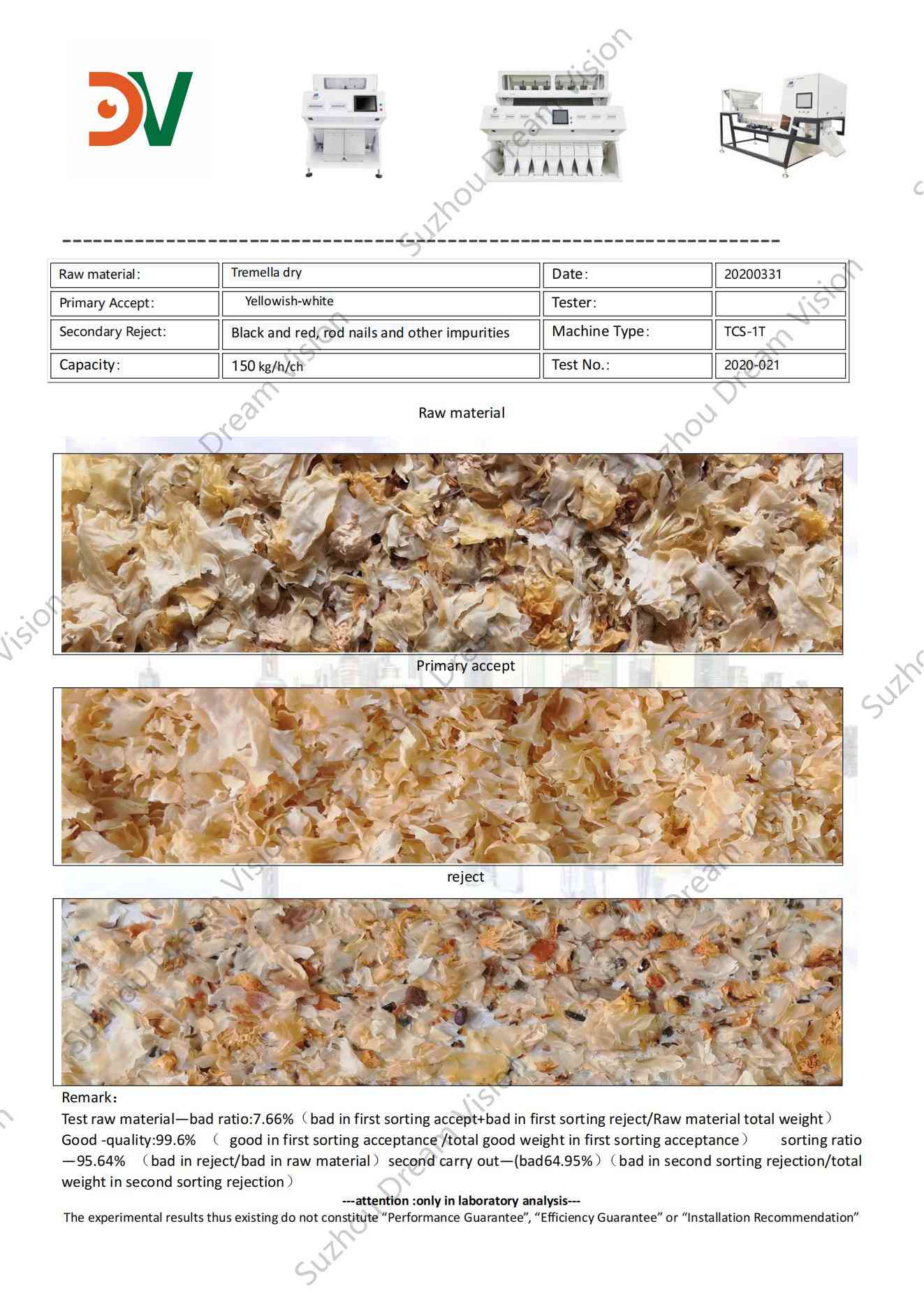 Отчет об испытаниях сортировщика сухого цвета Tremella