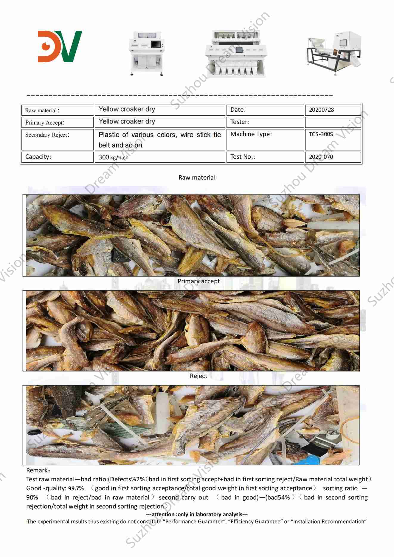 Отчет об испытаниях сортировщика сухого цвета Yellow Croaker